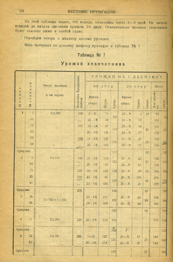 093