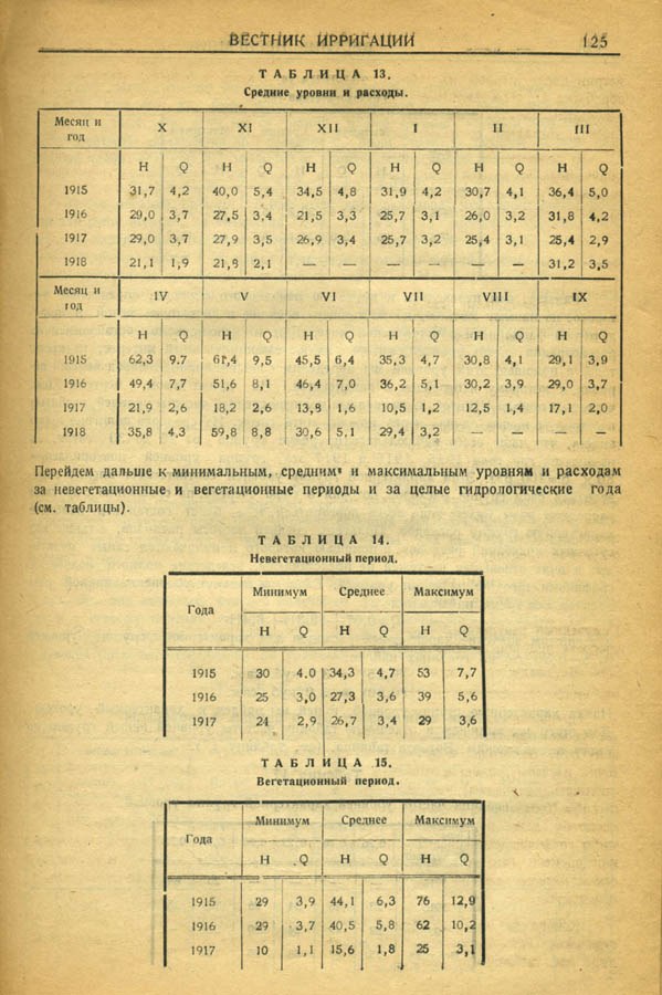 162