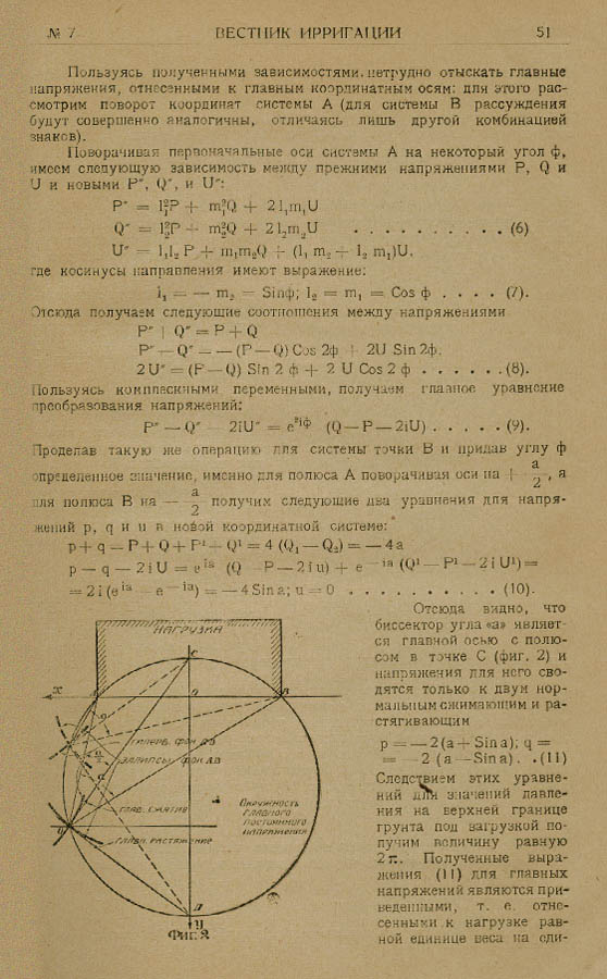 050