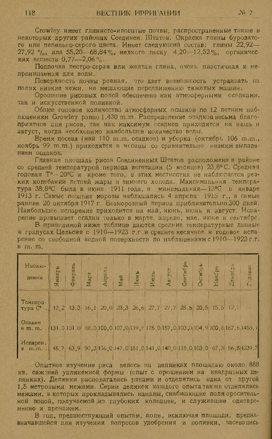 120