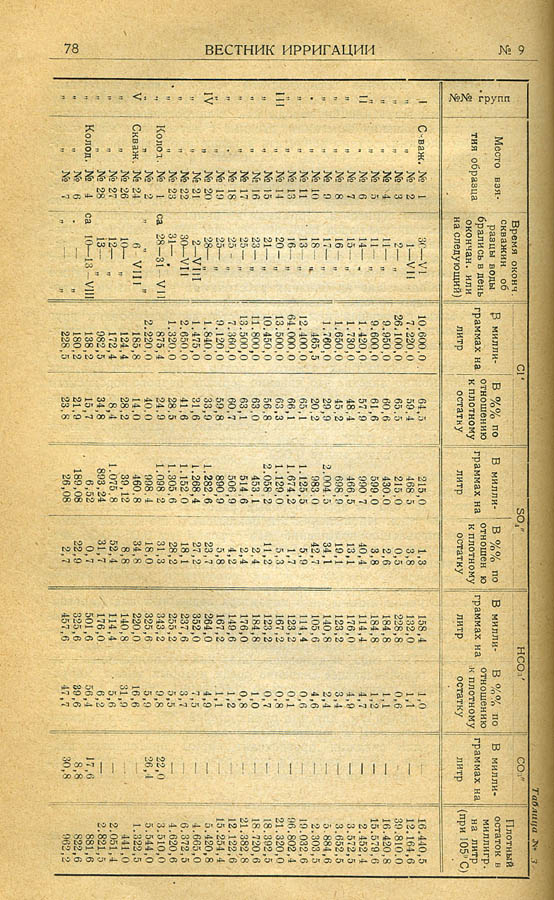 096