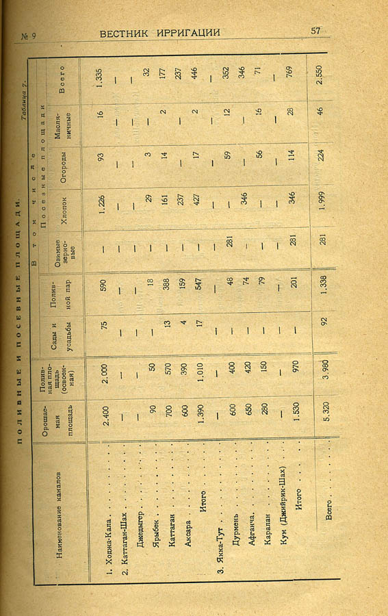 064