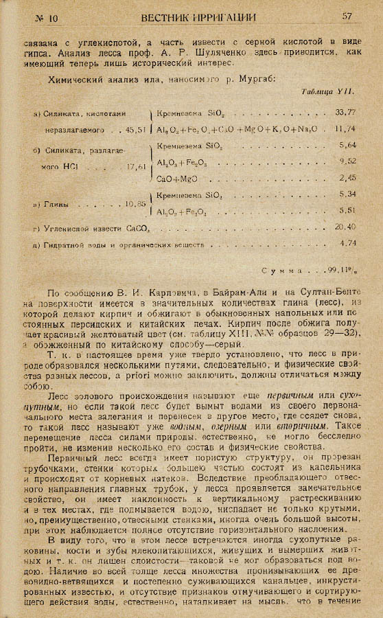 057