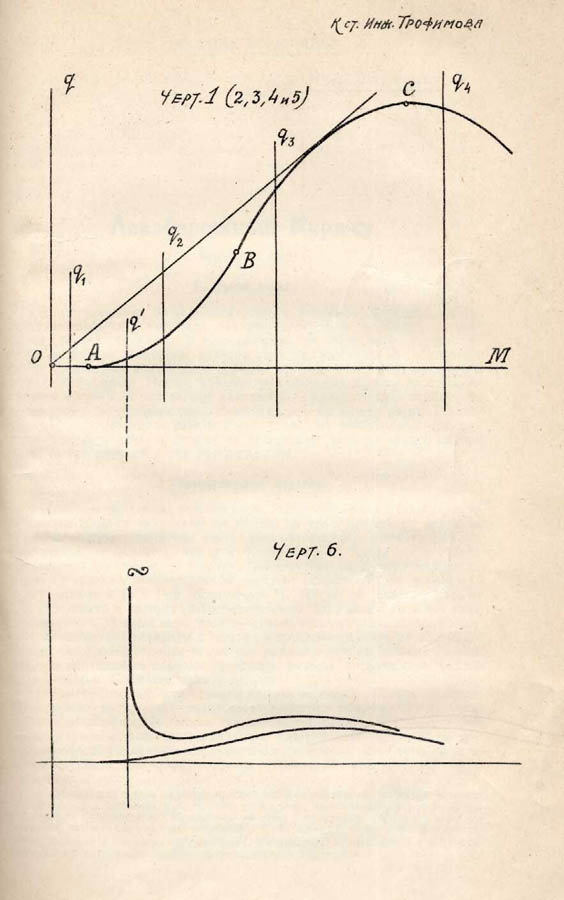 053