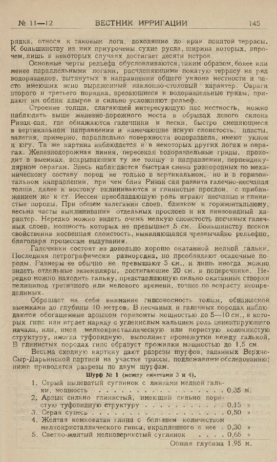 161