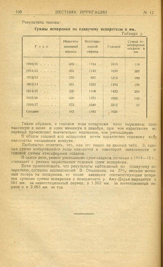 107