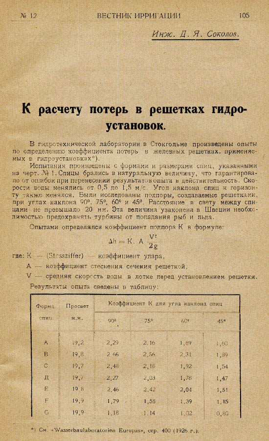 109