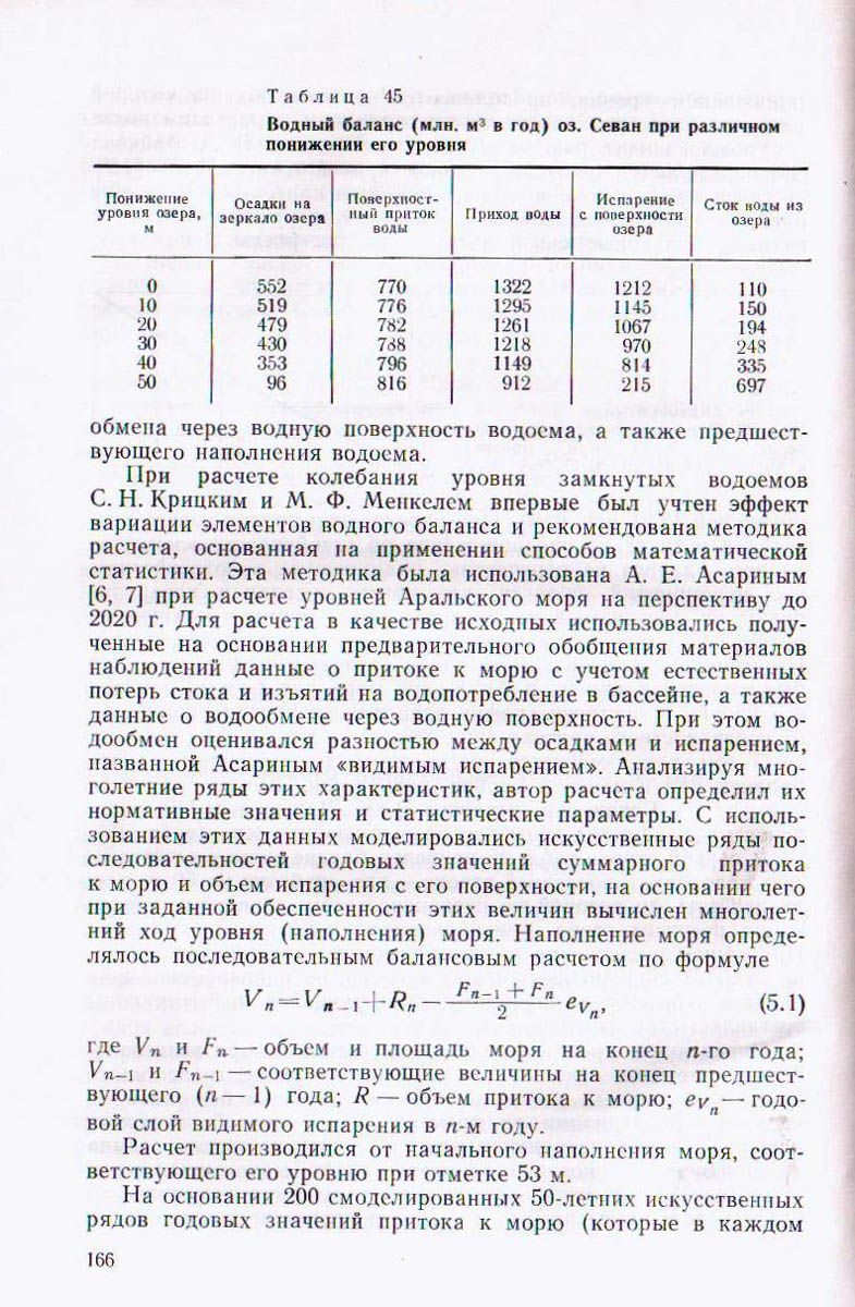 166
