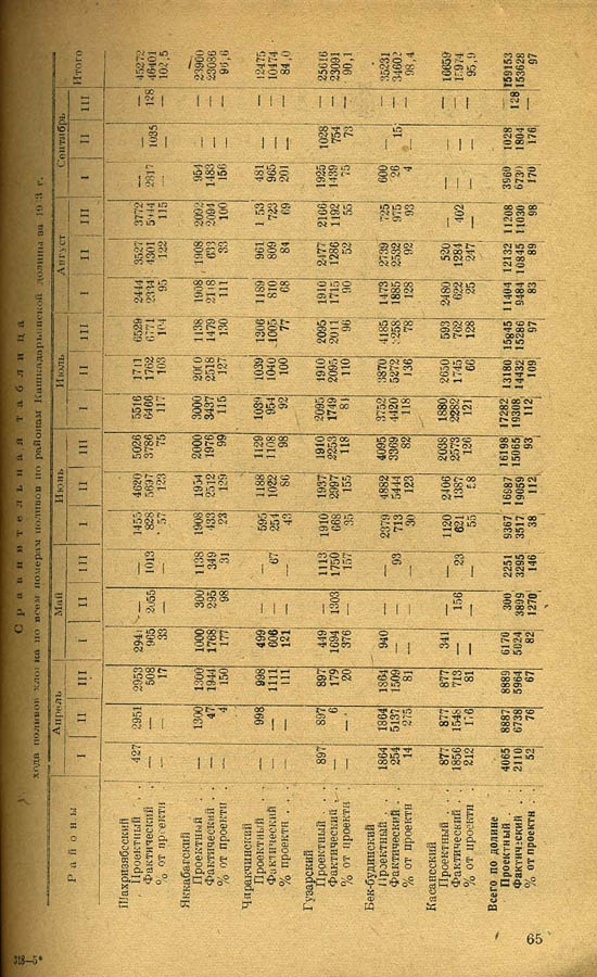 066