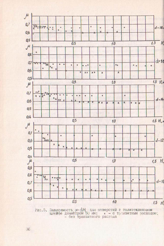 036