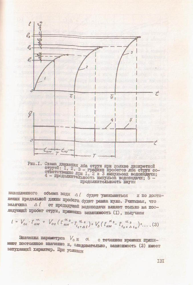 131