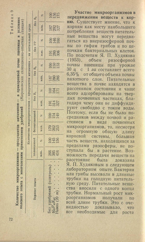 073