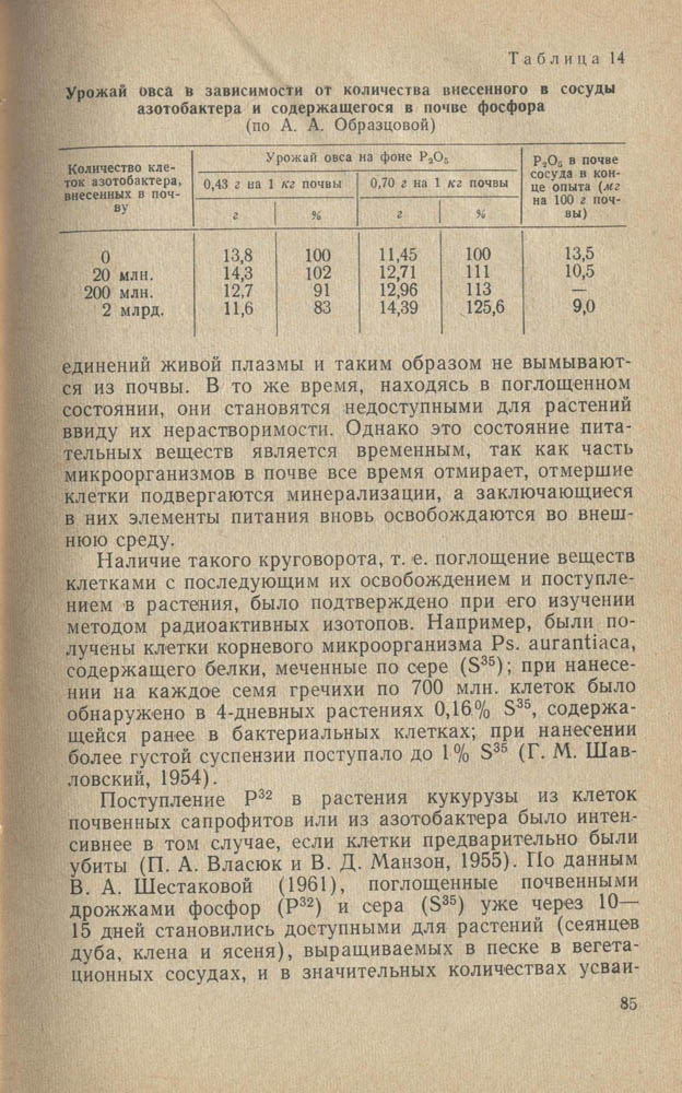 086