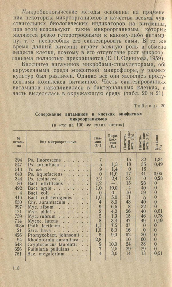 119