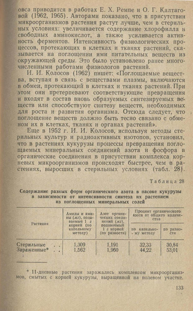 134