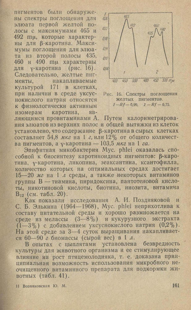 162