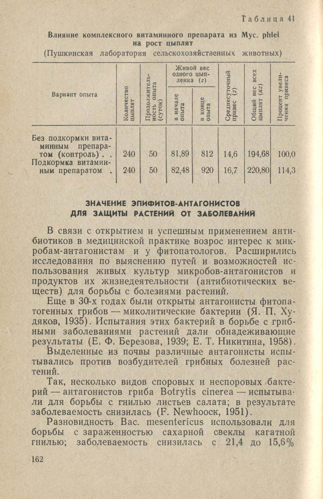 163