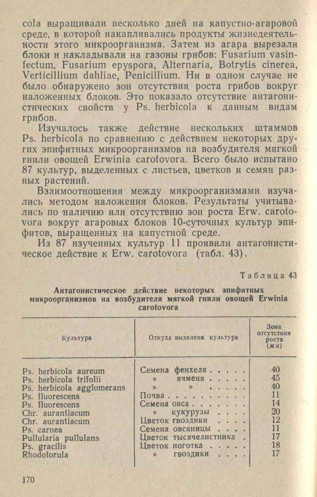 171