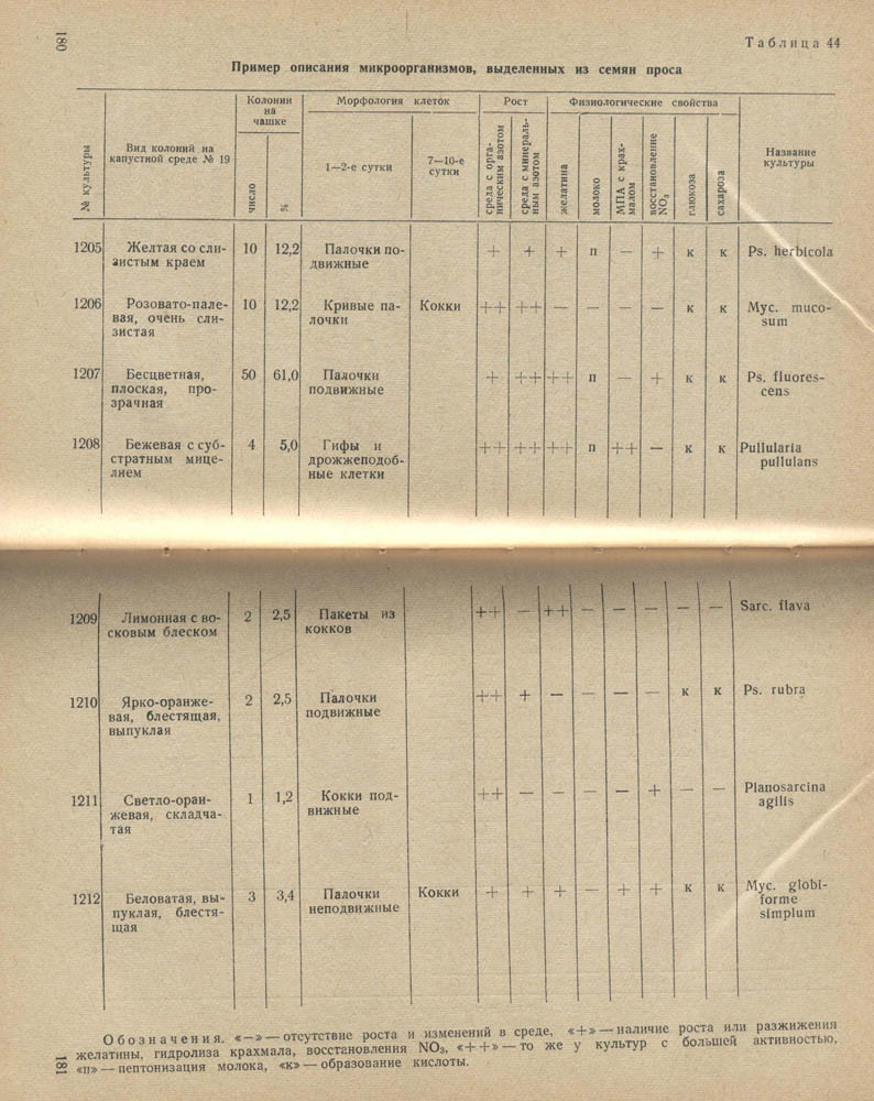 181-182