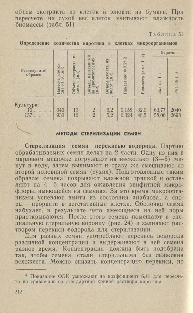 213