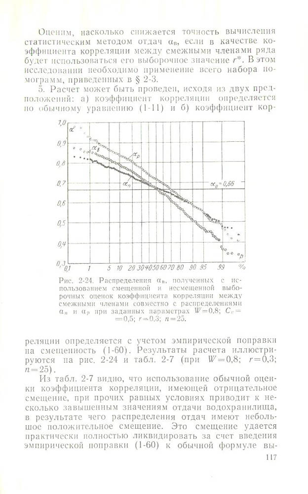 118