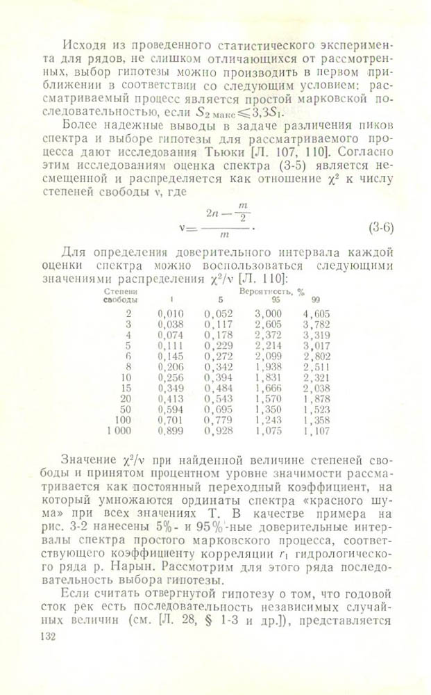 133