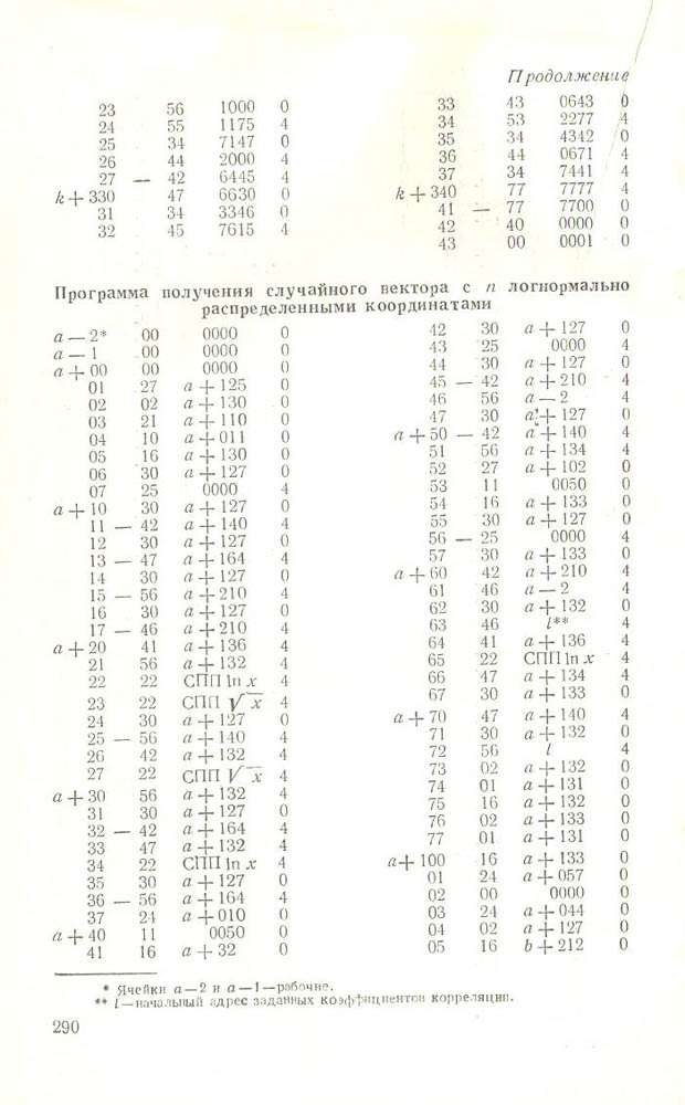 291