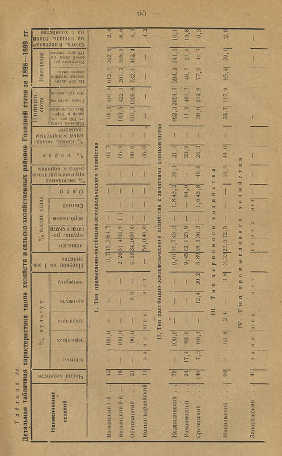 081