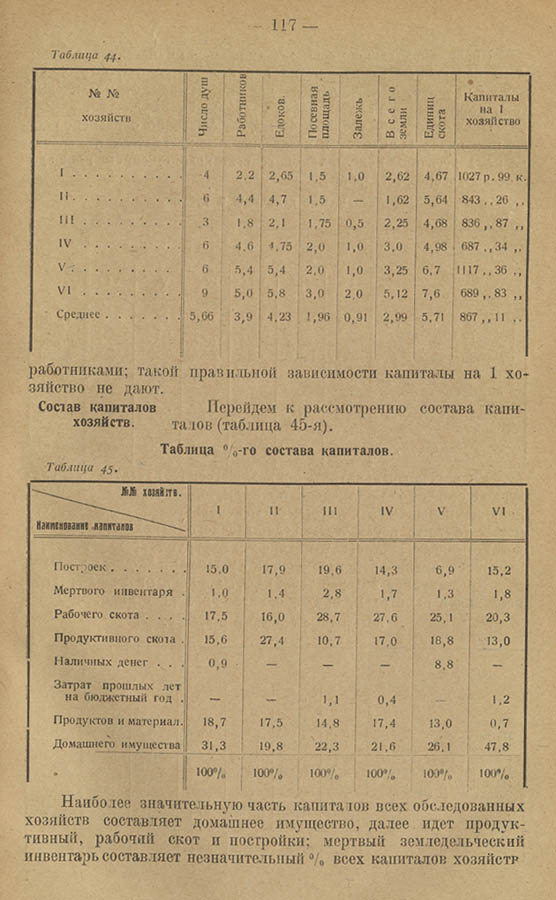 136