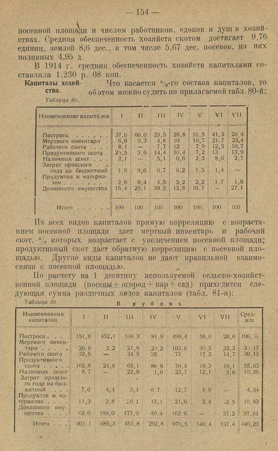 173
