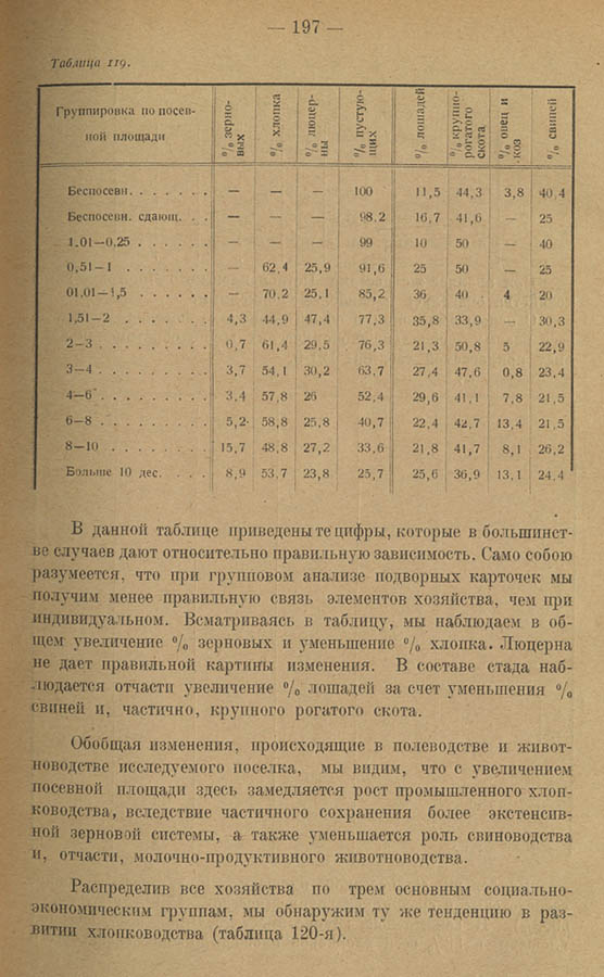 216