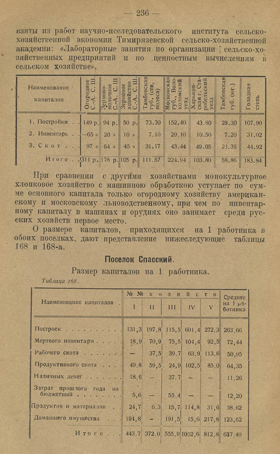255
