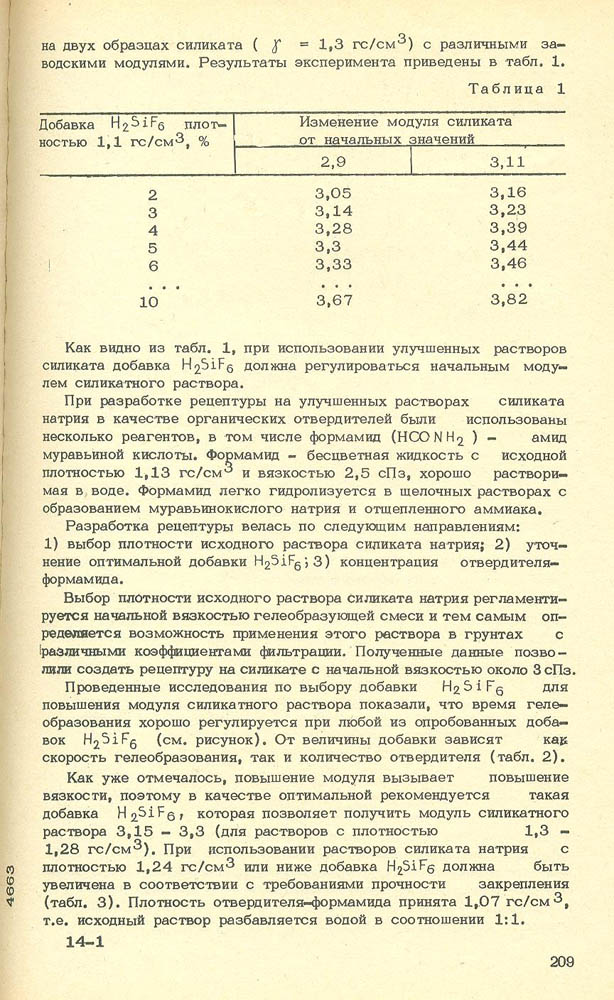 210