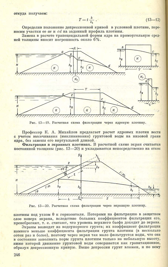 244