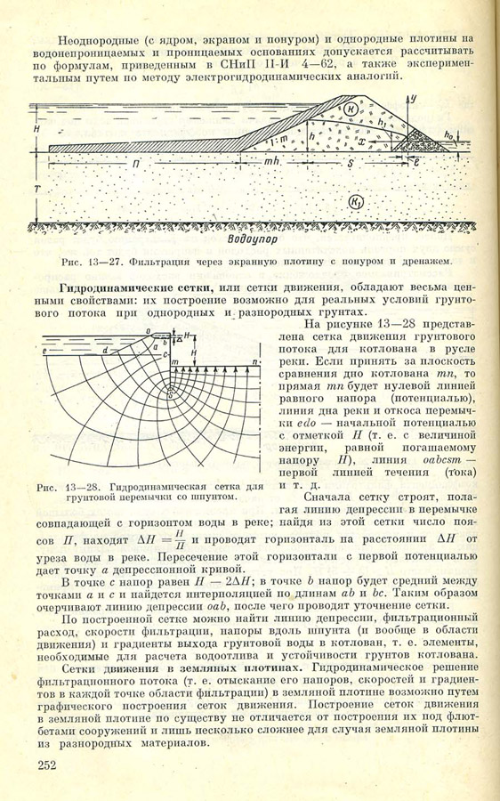 250