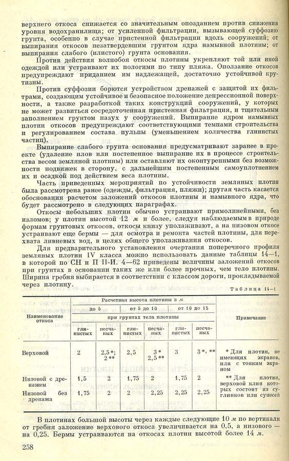 256