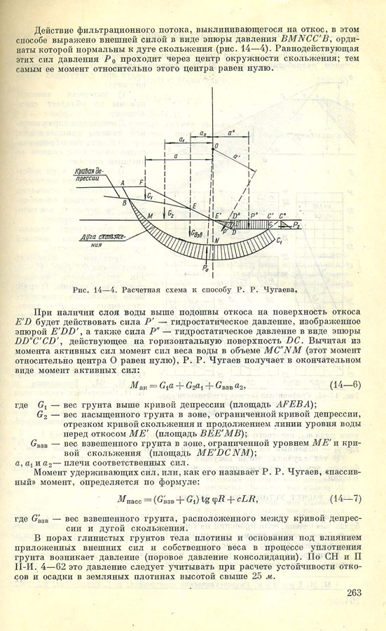 261
