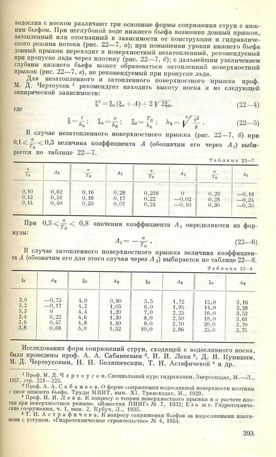 391