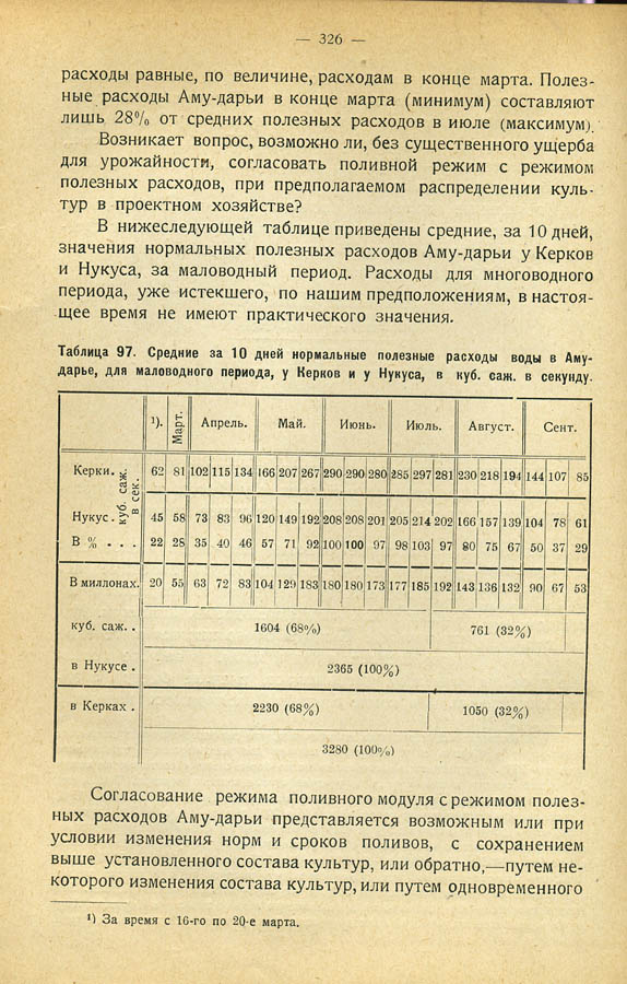 106