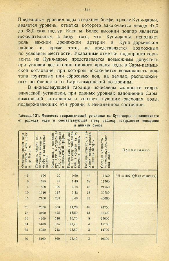 326