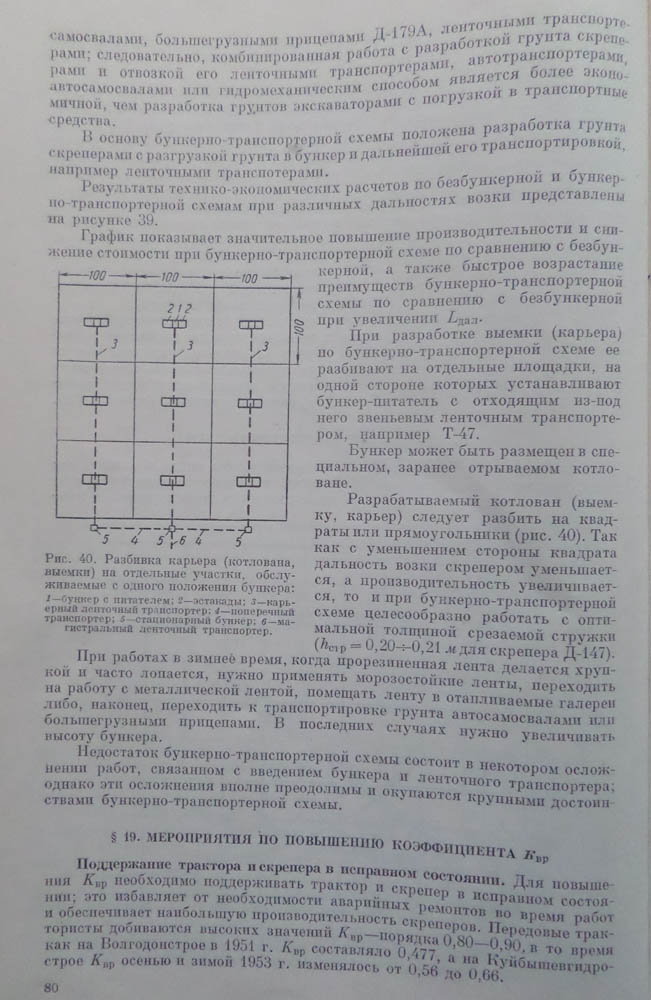 080