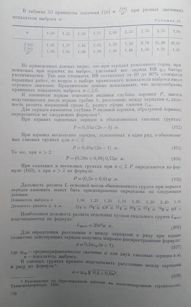 308