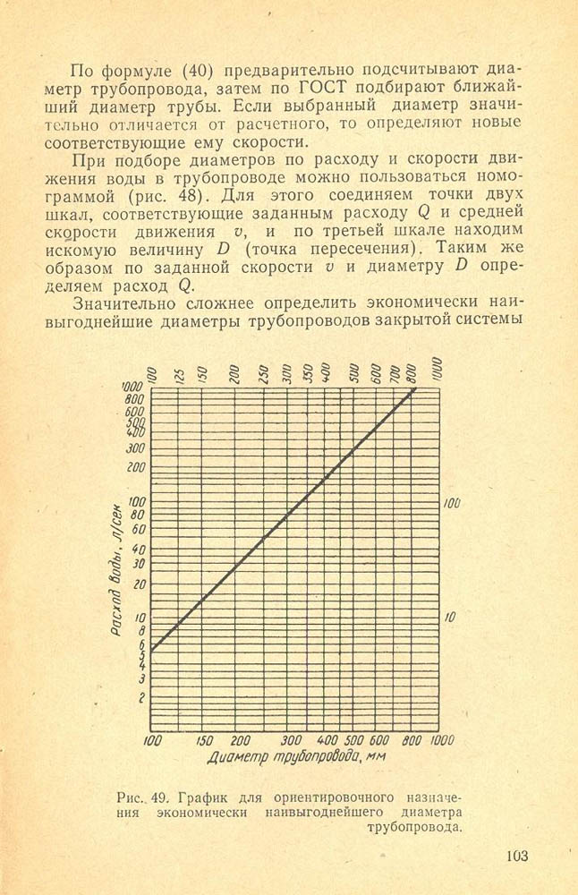 104